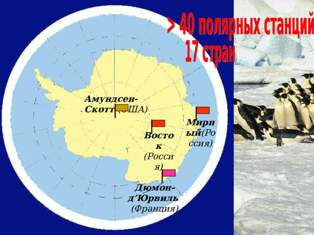 Амундсен-Скотт (США) Мирный (Россия) Восток (Рос си я) Дюмон-д ’ Юрвиль (Франция) 4 