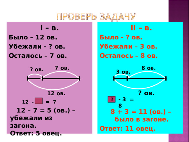  II – в. Было - ? ов. Убежали – 3 ов. Осталось – 8 ов.   I – в. Было – 12 ов. Убежали - ? ов. Осталось – 7 ов.         8 + 3 = 11 (ов.) – было в загоне. Ответ: 11 овец.  8 ов. 7 ов. ? ов. 3 ов. ? ов. 12 ов. - 3 = 8 ? 12 - = 7  12 – 7 = 5 (ов.) – убежали из загона. Ответ: 5 овец. 