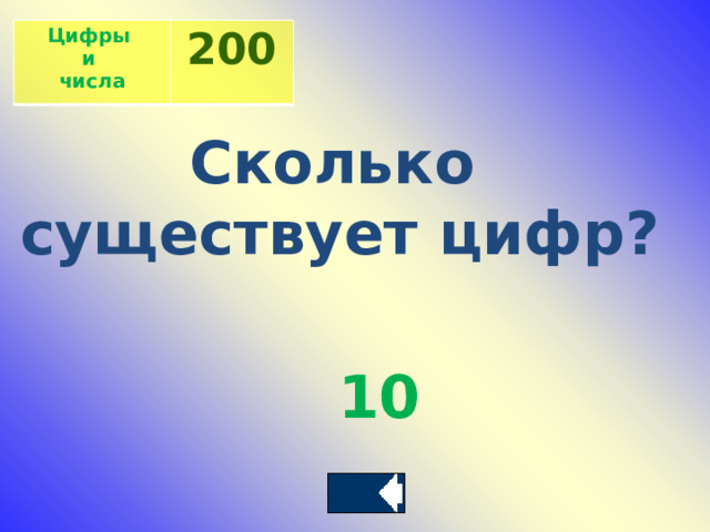 Цифры и 200 числа Сколько существует цифр?  10 