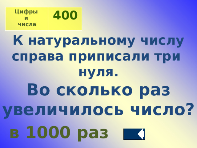 Цифры и 400 числа К натуральному числу справа приписали три нуля.  Во сколько раз  увеличилось число? в 1000 раз 