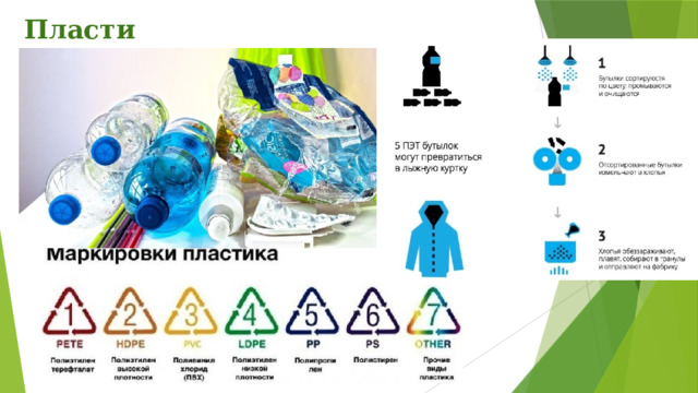 Пластик  
