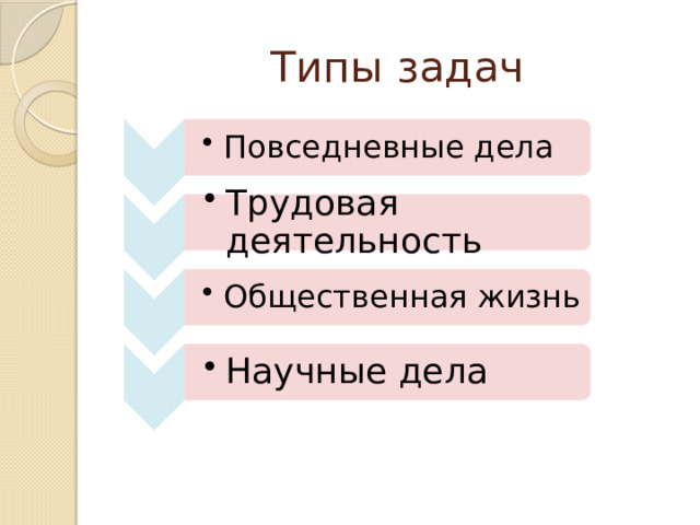 Повседневные дела Повседневные дела Трудовая деятельность Трудовая деятельность Общественная жизнь Общественная жизнь Научные дела Научные дела Типы задач 