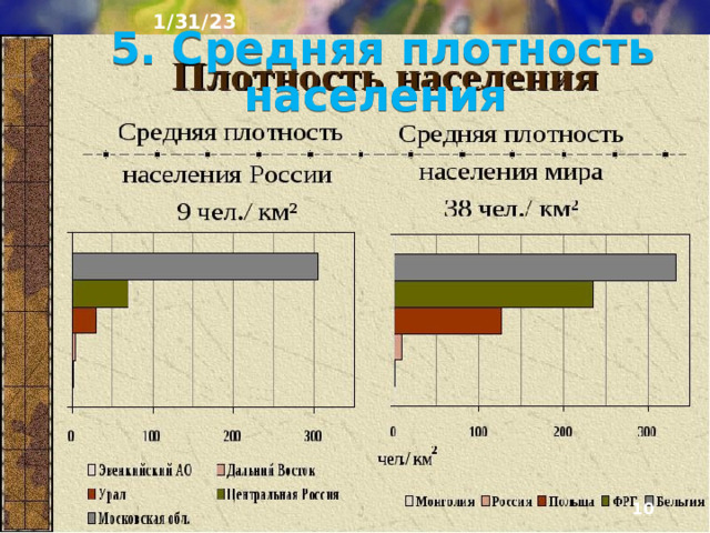 1/31/23 4. Плотность населения в России  