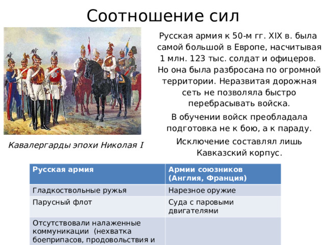 Соотношение сил Русская армия к 50-м гг. XIX в. была  самой большой в Европе, насчитывая 1 млн. 123 тыс. солдат и офицеров.  Но она была разбросана по огромной территории. Неразвитая дорожная сеть не позволяла быстро перебрасывать войска. В обучении войск преобладала подготовка не к бою, а к параду. Исключение составлял лишь Кавказский корпус. Кавалергарды эпохи Николая I Русская армия Гладкоствольные ружья Армии союзников (Англия, Франция) Парусный флот Нарезное оружие Суда с паровыми двигателями Отсутствовали налаженные коммуникации (нехватка боеприпасов, продовольствия и людского пополнения) 