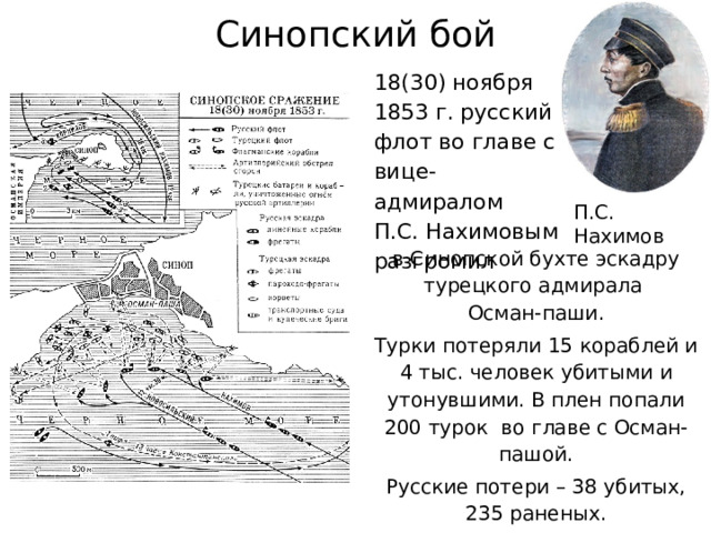 Синопский бой 18(30) ноября  1853 г. русский флот во главе с вице-адмиралом  П.С. Нахимовым  разгромил П.С. Нахимов в Синопской бухте эскадру турецкого адмирала  Осман-паши. Турки потеряли 15 кораблей и 4 тыс. человек убитыми и утонувшими. В плен попали 200 турок во главе с Осман-пашой. Русские потери – 38 убитых, 235 раненых. 