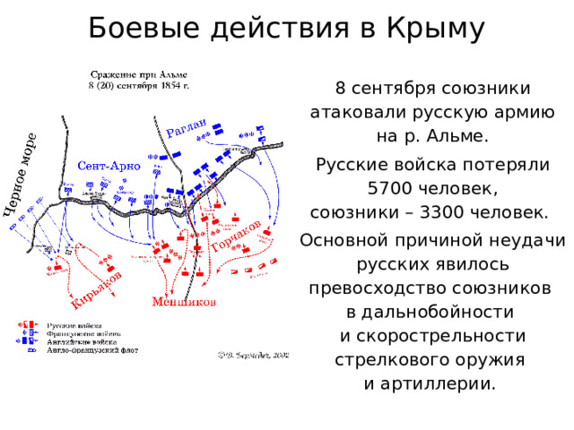 Боевые действия в Крыму 8 сентября союзники атаковали русскую армию на р. Альме. Русские войска потеряли 5700 человек,  союзники – 3300 человек. Основной причиной неудачи русских явилось превосходство союзников  в дальнобойности  и скорострельности стрелкового оружия  и артиллерии. 