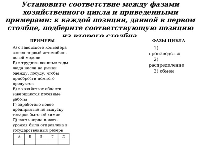 Установите соответствие между фазами хозяйственного цикла и приведенными примерами: к каждой позиции, данной в первом столбце, подберите соответствующую позицию из второго столбца.   ПРИМЕРЫ А) с заводского конвейера сошел первый автомобиль новой модели Б) в трудные военные годы люди несли на рынки одежду, посуду, чтобы приобрести немного продуктов     А   В) в хозяйствах области завершаются посевные работы Г) заработало новое предприятие по выпуску товаров бытовой химии Б   В Д) часть зерна нового урожая была отправлена в государственный резерв     Г   Д     ФАЗЫ ЦИКЛА     1) производство   2) распределение 3) обмен 