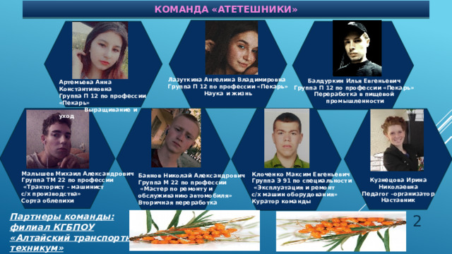 Команда «АТеТешники» Лазуткина Ангелина Владимировна Группа П 12 по профессии «Пекарь» Наука и жизнь Балдуркин Илья Евгеньевич Группа П 12 по профессии «Пекарь» Переработка в пищевой  промышленности Артемьева Анна Константиновна Группа П 12 по профессии «Пекарь»  Выращивание и уход Малышев Михаил Александрович Группа ТМ 22 по профессии  «Тракторист – машинист с/х производства» Сорта облепихи Клоченко Максим Евгеньевич Группа Э 91 по специальности  «Эксплуатация и ремонт с/х машин оборудования» Куратор команды Баянов Николай Александрович Группа М 22 по профессии  «Мастер по ремонту и обслуживанию автомобиля» Вторичная переработка Кузнецова Ирина Николаевна Педагог –организатор Наставник  Партнеры команды: филиал КГБПОУ «Алтайский транспортный техникум» 