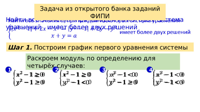 Задача из открытого банка заданий ФИПИ Найти все значения при каждом из которых система уравнений имеет более двух решений   Шаг 1. Построим график первого уравнения системы Раскроем модуль по определению для четырёх случаев: 3 2 1 4         
