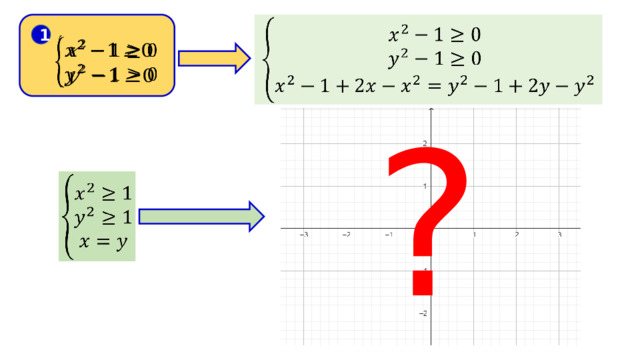   1   ?   