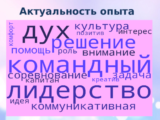 Актуальность опыта 