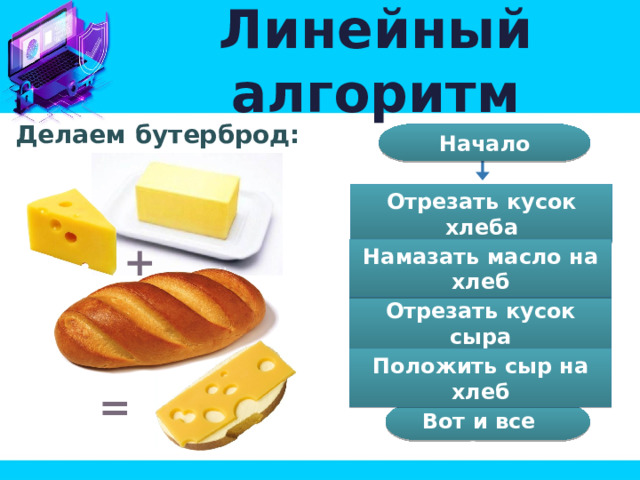 Линейный алгоритм Делаем бутерброд: Начало Отрезать кусок хлеба + Намазать масло на хлеб Отрезать кусок сыра Положить сыр на хлеб = Вот и все конец 