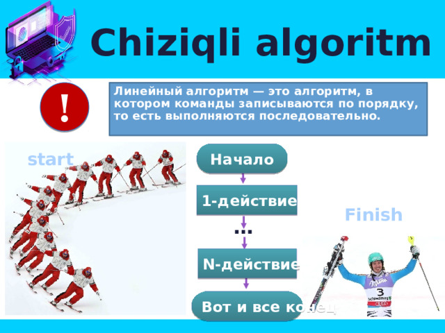 Chiziqli algoritm Линейный алгоритм — это алгоритм, в котором команды записываются по порядку, то есть выполняются последовательно. ! Начало start 1-действие Finish … N-действие Вот и все конец 
