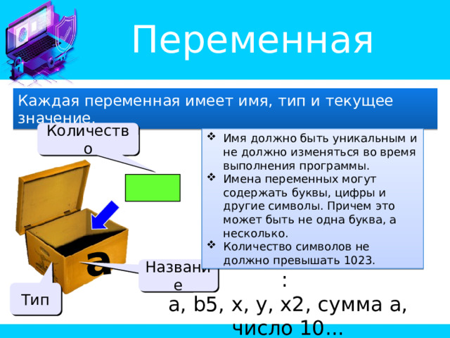a Переменная Каждая переменная имеет имя, тип и текущее значение. Количество Имя должно быть уникальным и не должно изменяться во время выполнения программы. Имена переменных могут содержать буквы, цифры и другие символы. Причем это может быть не одна буква, а несколько. Количество символов не должно превышать 1023. Название : a, b5, x, y, x2, сумма a, число 10... Тип 