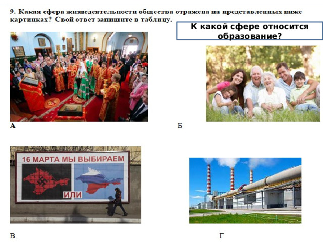 К какой сфере относится образование? 