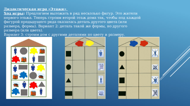 Дидактическая игра «Этажи» Ход игры : Предлагаем выложить в ряд несколько фигур. Это жители первого этажа. Теперь строим второй этаж дома так, чтобы под каждой фигурой предыдущего ряда оказалась деталь другого цвета (или размера, формы). Вариант 2: деталь такой же формы, но другого размера (или цвета). Вариант 3: строим дом с другими деталями по цвету и размеру. 