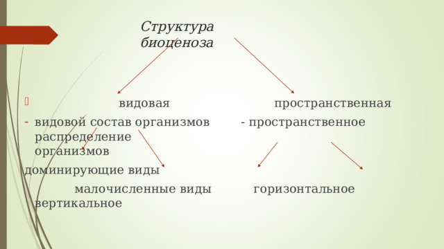 Структура биоценоза  видовая        пространственная  видовая        пространственная видовой состав организмов   - пространственное распределение               организмов видовой состав организмов   - пространственное распределение               организмов доминирующие виды     малочисленные виды горизонтальное вертикальное доминирующие виды     малочисленные виды горизонтальное вертикальное 