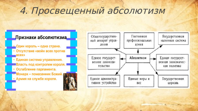 4. Просвещенный абсолютизм 