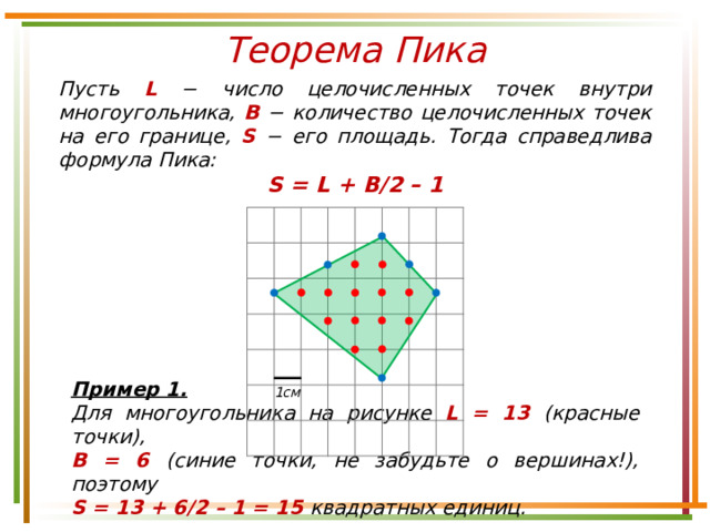 Теорема Пика Пусть L  − число целочисленных точек внутри многоугольника, B  − количество целочисленных точек на его границе, S  − его площадь. Тогда справедлива формула Пика: S = L + B/2 – 1  Пример 1.  Для многоугольника на рисунке L = 13 (красные точки), B = 6 (синие точки, не забудьте о вершинах!), поэтому S = 13 + 6/2 – 1 = 15 квадратных единиц. 1см 