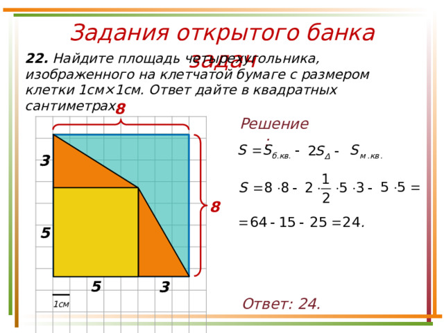 Задания открытого банка задач 22. Найдите площадь четырехугольника, изображенного на клетчатой бумаге с размером клетки 1см×1см. Ответ дайте в квадратных сантиметрах. 8 Решение: 3 8 5 5 3 Ответ: 24. 1см 