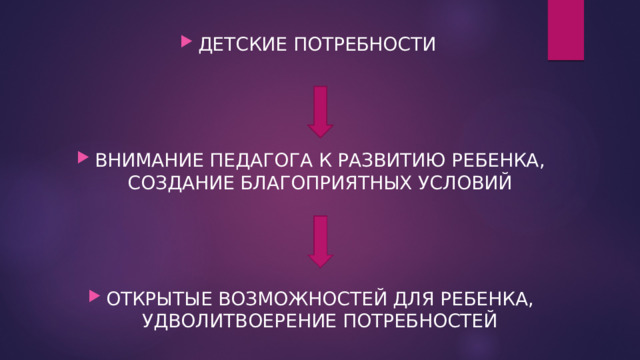 ДЕТСКИЕ ПОТРЕБНОСТИ ВНИМАНИЕ ПЕДАГОГА К РАЗВИТИЮ РЕБЕНКА, СОЗДАНИЕ БЛАГОПРИЯТНЫХ УСЛОВИЙ ОТКРЫТЫЕ ВОЗМОЖНОСТЕЙ ДЛЯ РЕБЕНКА, УДВОЛИТВОЕРЕНИЕ ПОТРЕБНОСТЕЙ 