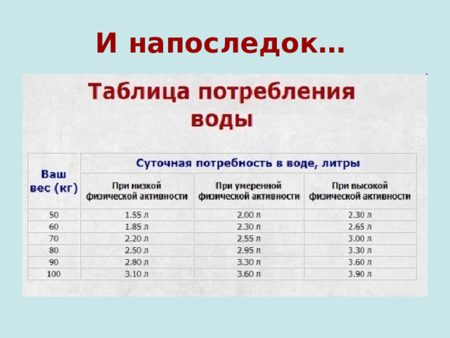 И напоследок…  