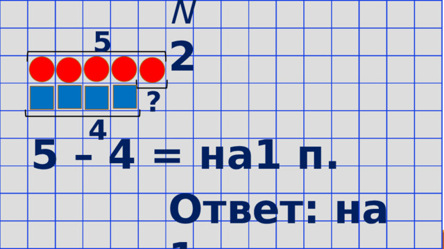 N  2 5 ? 4 5 – 4 = на1 п. Ответ: на 1 п. 