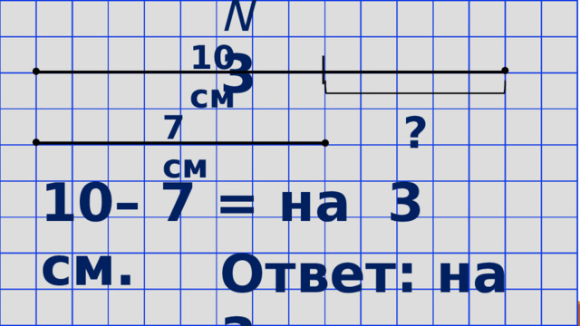 N  3 10 см ? 7 см 10– 7 = на 3 см. Ответ: на 3 см. 
