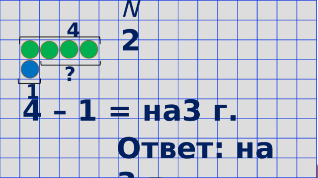 N  2 4 ? 1 4 – 1 = на3 г. Ответ: на 3 г. 