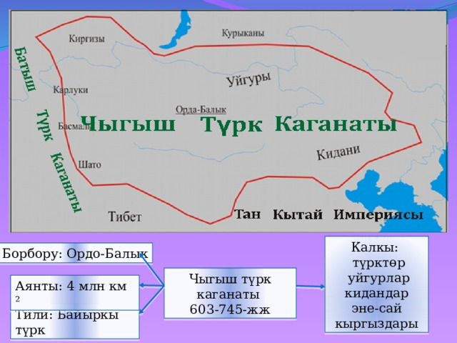 Калкы:  түрктөр  уйгурлар  кидандар  эне-сай кыргыздары Борбору: Ордо-Балык Чыгыш түрк каганаты 603-745-жж Аянты: 4 млн км ² Тили: Байыркы түрк 