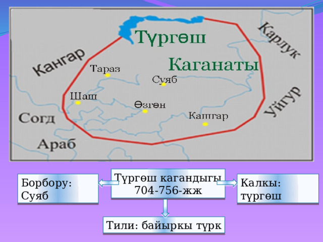 Түргөш кагандыгы 704-756-жж Борбору: Суяб Калкы: түргөш Тили: байыркы түрк 
