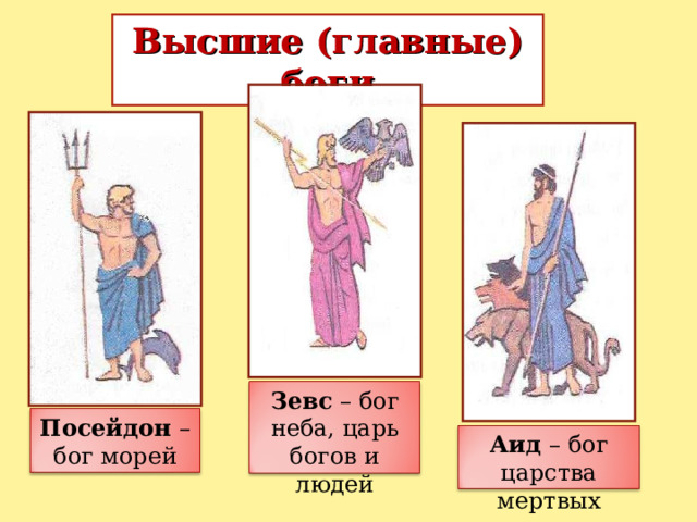 Высшие (главные) боги Зевс – бог неба, царь богов и людей Посейдон – бог морей Аид – бог царства мертвых 