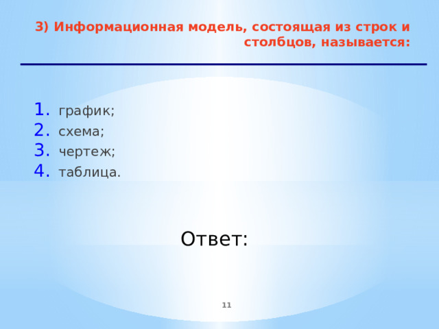3) Информационная модель, состоящая из строк и столбцов, называется : график; схема; чертеж; таблица.     Ответ:  