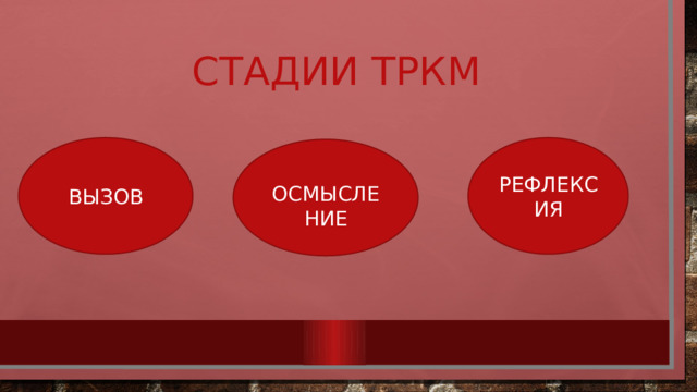Стадии ТРКМ ВЫЗОВ РЕФЛЕКСИЯ  ОСМЫСЛЕНИЕ 