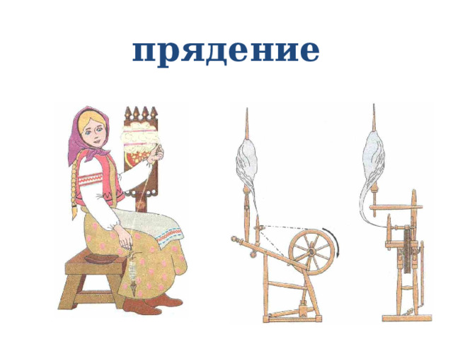 Этапы производства ткани Прядение Ткачество Отделка 