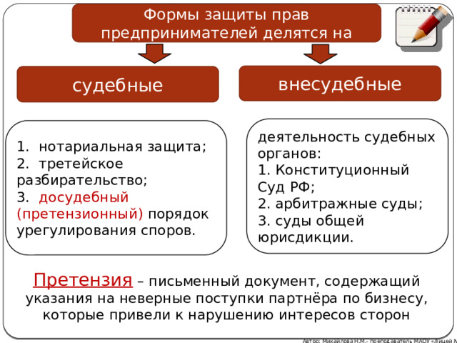 Формы защиты прав предпринимателей делятся на внесудебные судебные деятельность судебных органов: 1. Конституционный Суд РФ; 2. арбитражные суды; 3. суды общей юрисдикции. 1 .  нотариальная защита; 2.  третейское разбирательство; 3.  досудебный (претензионный) порядок урегулирования споров. Претензия  – письменный документ, содержащий указания на неверные поступки партнёра по бизнесу, которые привели к нарушению интересов сторон Автор: Михайлова Н.М.- преподаватель МАОУ «Лицей № 21» 