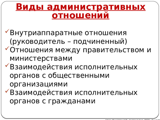 Виды административных отношений Внутриаппаратные отношения (руководитель – подчиненный) Отношения между правительством и министерствами Взаимодействия исполнительных органов с общественными организациями Взаимодействия исполнительных органов с гражданами Автор: Михайлова Н.М.- преподаватель МАОУ «Лицей № 21» 