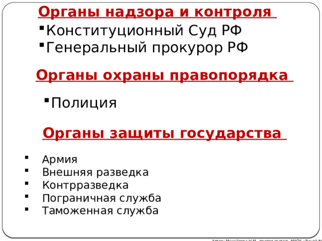 Органы надзора и контроля Конституционный Суд РФ Генеральный прокурор РФ Органы охраны правопорядка Полиция Органы защиты государства Армия Внешняя разведка Контрразведка Пограничная служба Таможенная служба Автор: Михайлова Н.М.- преподаватель МАОУ «Лицей № 21» 