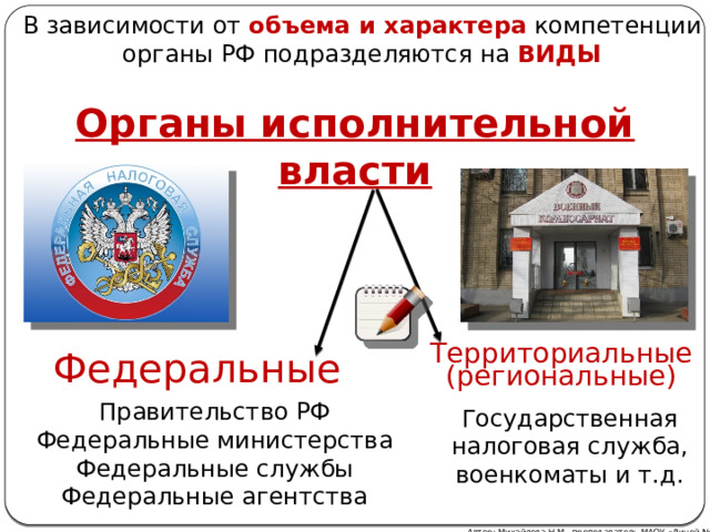 В зависимости от объема и характера компетенции органы РФ подразделяются на ВИДЫ Органы исполнительной власти Территориальные (региональные) Федеральные Государственная налоговая служба, военкоматы и т.д. Правительство РФ  Федеральные министерства Федеральные службы Федеральные агентства Автор: Михайлова Н.М.- преподаватель МАОУ «Лицей № 21» 