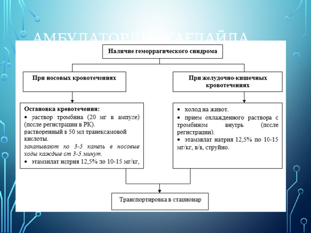 Амбулаторлы жағдайда емдеу 