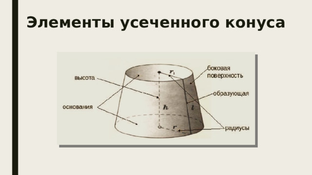 Элементы усеченного конуса 