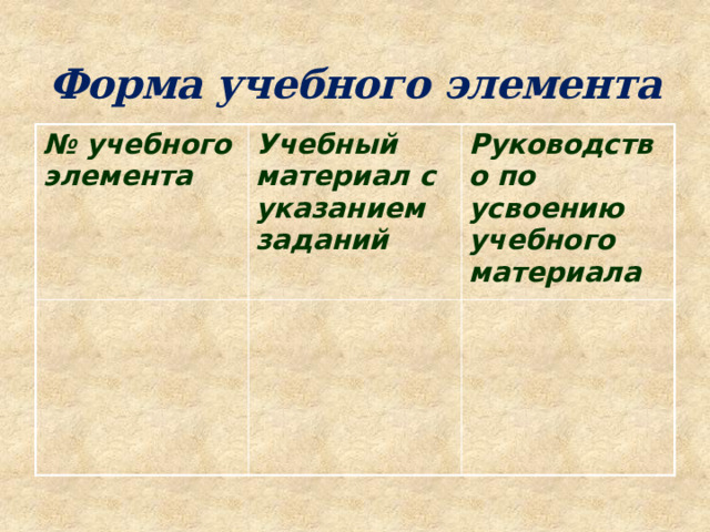 Форма учебного элемента № учебного элемента Учебный материал с указанием заданий Руководство по усвоению учебного материала 