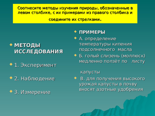 Соотнесите методы изучения природы, обозначенные в левом столбике, с их примерами из правого столбика и соедините их стрелками . ПРИМЕРЫ А. определение температуры кипения подсолнечного масла Б. голый слизень (моллюск) медленно ползёт по листу капусты  В. для получения высокого урожая капусты в почву вносят азотные удобрения  МЕТОДЫ ИССЛЕДОВАНИЯ 1. Эксперимент 2. Наблюдение 3. Измерение 
