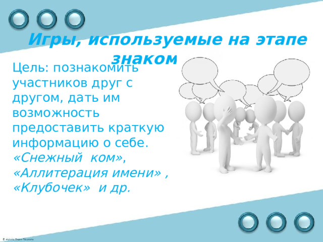 Игры, используемые на этапе знакомства. Цель: познакомить участников друг с другом, дать им возможность предоставить краткую информацию о себе. «Снежный ком» ,   «Аллитерация имени» , «Клубочек» и др.  
