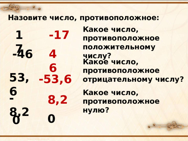Назовите число, противоположное: Какое число, противоположное положительному числу? 17 -17 -46 46 Какое число, противоположное отрицательному числу? 53,6 -53,6 Какое число, противоположное нулю? -8,2 8,2 0 0  