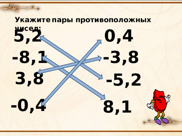 Укажите  пары противоположных чисел: 5,2 0,4 -3,8 -8,1 3,8 -5,2 -0,4 8,1  