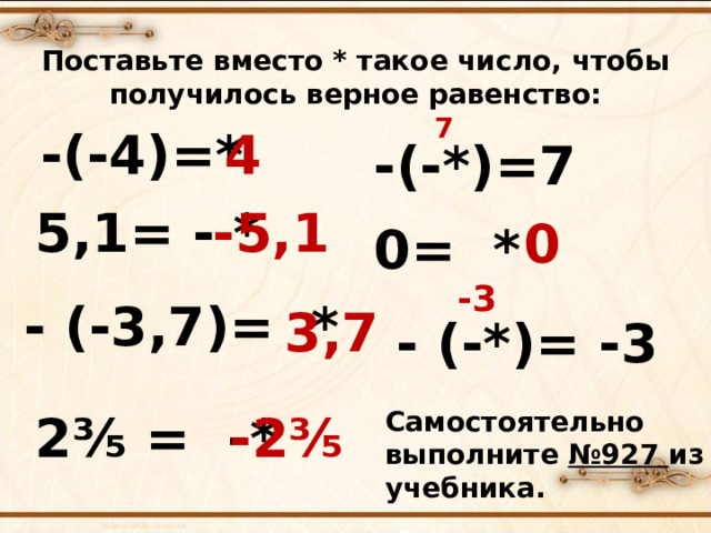 Поставьте вместо * такое число, чтобы получилось верное равенство: 7 4 -(-4)=* -(- * )= 7 5,1= - * -5,1 0 0 = * -3 - (-3,7)= * 3,7 - (- * )= -3 -2 ⅗ Самостоятельно выполните №927 из учебника. 2⅗ = -*  