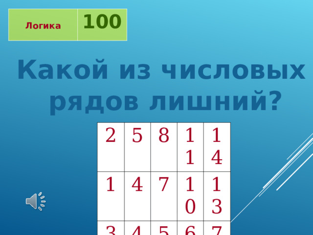  Логика 100 Какой из числовых  рядов лишний? 2 1 5 3 4 8 11 7 4 14 10 5 13 6 7 