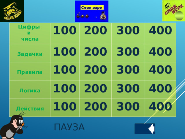 Цифры и числа 100  100  Задачки 200  300 Правила 100 200  100 Логика 400 200 300 300 200 100 400 Действия 400 200 300 300 400 400 ПАУЗА 
