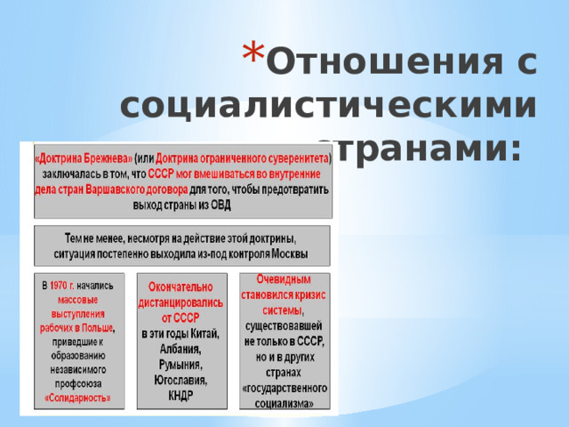 Отношения с социалистическими странами:  